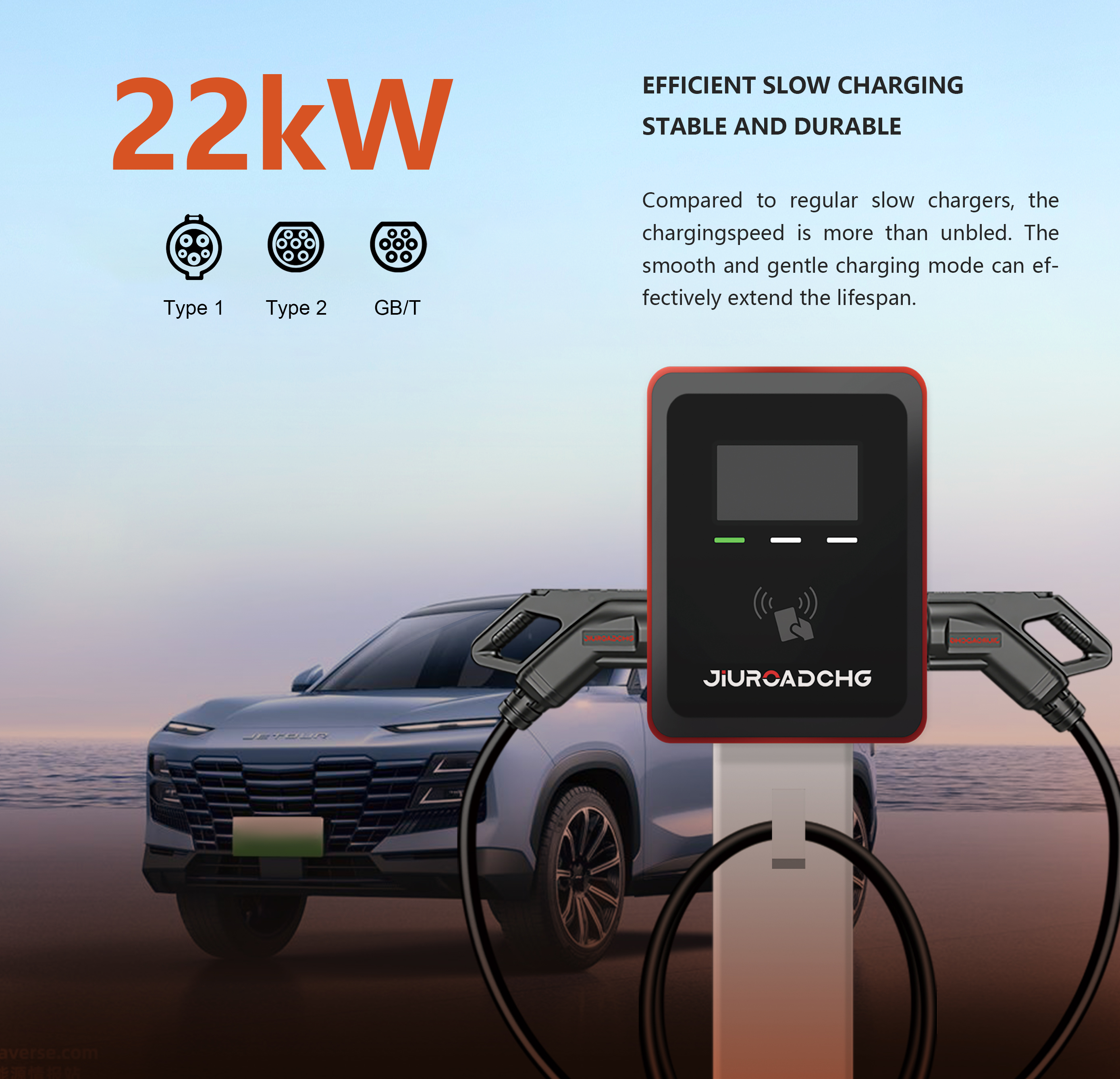 Dual Connector EV AC Charger System